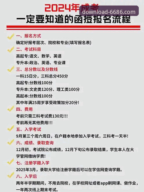 6686官方平台安全下载详解：从版本验证到安装全流程指南
