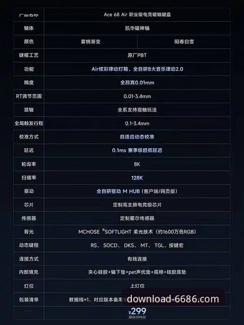 6686官方平台使用体验完整指南：从下载到功能深入评测