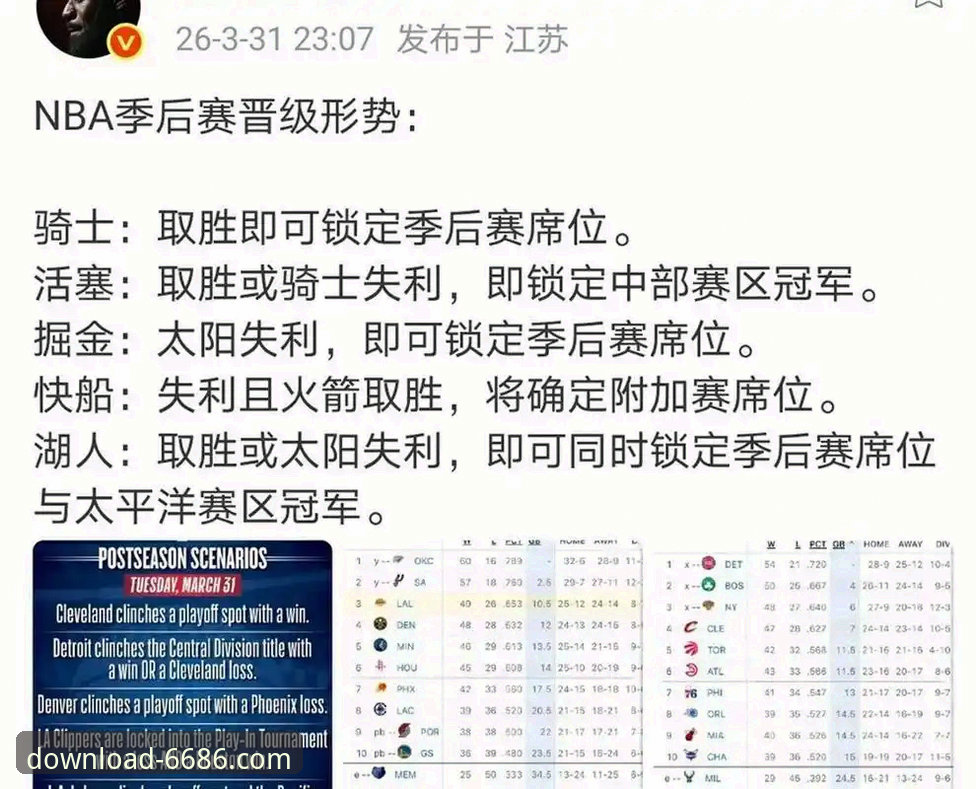 湖人锁定季后赛席位与赛区冠军双喜临门：一份在6686官方平台追踪NBA动态的完整指南