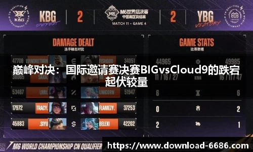 巅峰对决：国际邀请赛决赛BIGvsCloud9的跌宕起伏较量