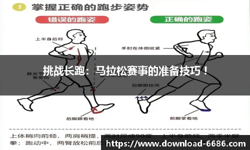 挑战长跑：马拉松赛事的准备技巧 !